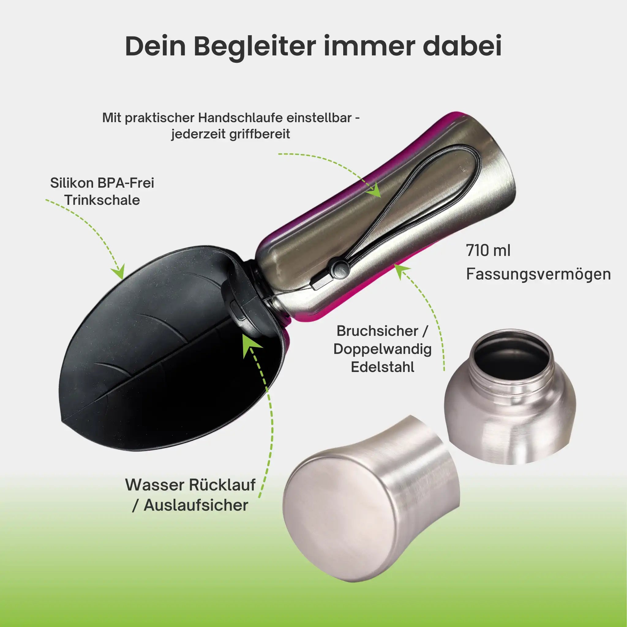 TravelBuddy | Edelstahl Trinkflasche für Unterwegs