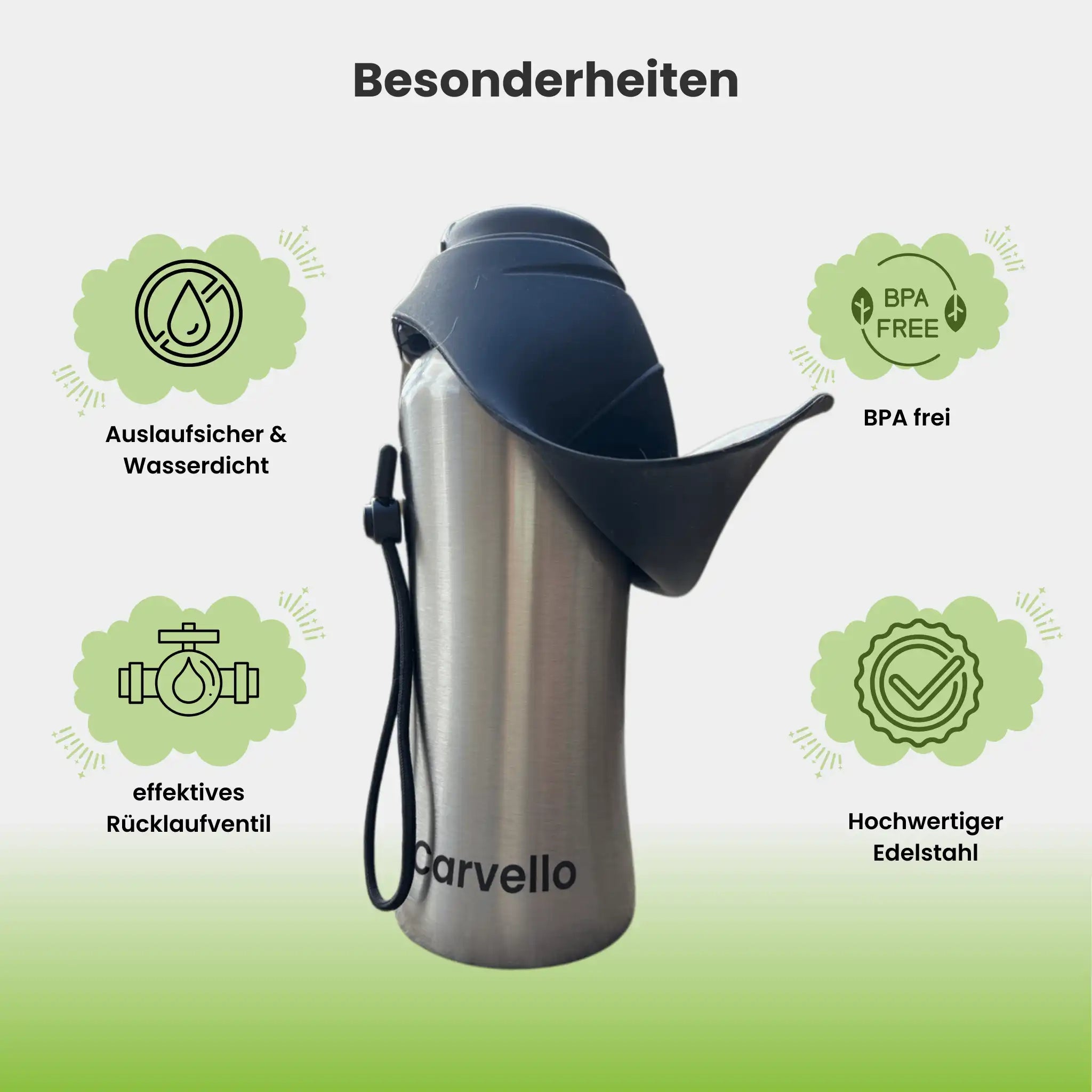 TravelBuddy | Edelstahl Trinkflasche für Unterwegs