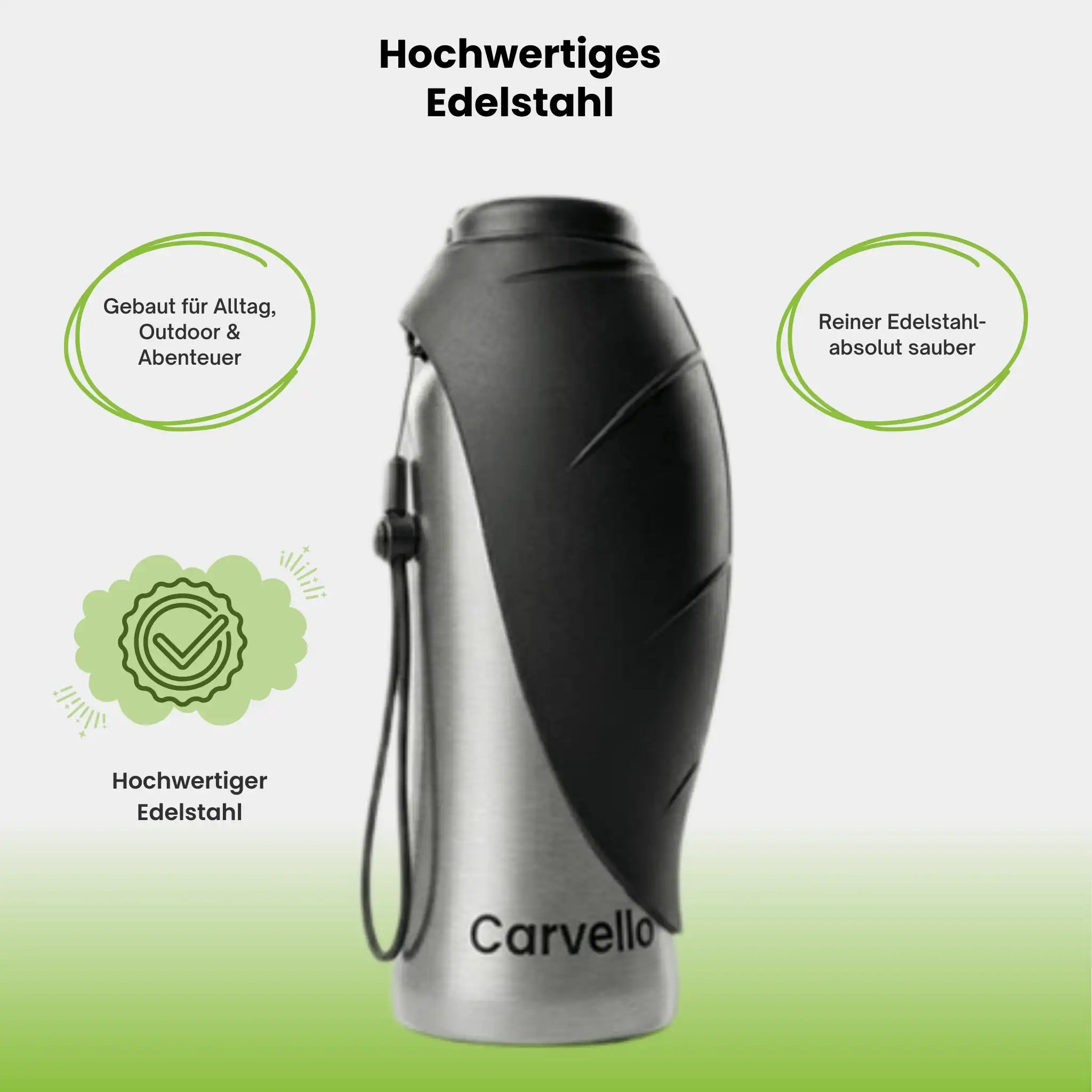 TravelBuddy | Edelstahl Trinkflasche für Unterwegs