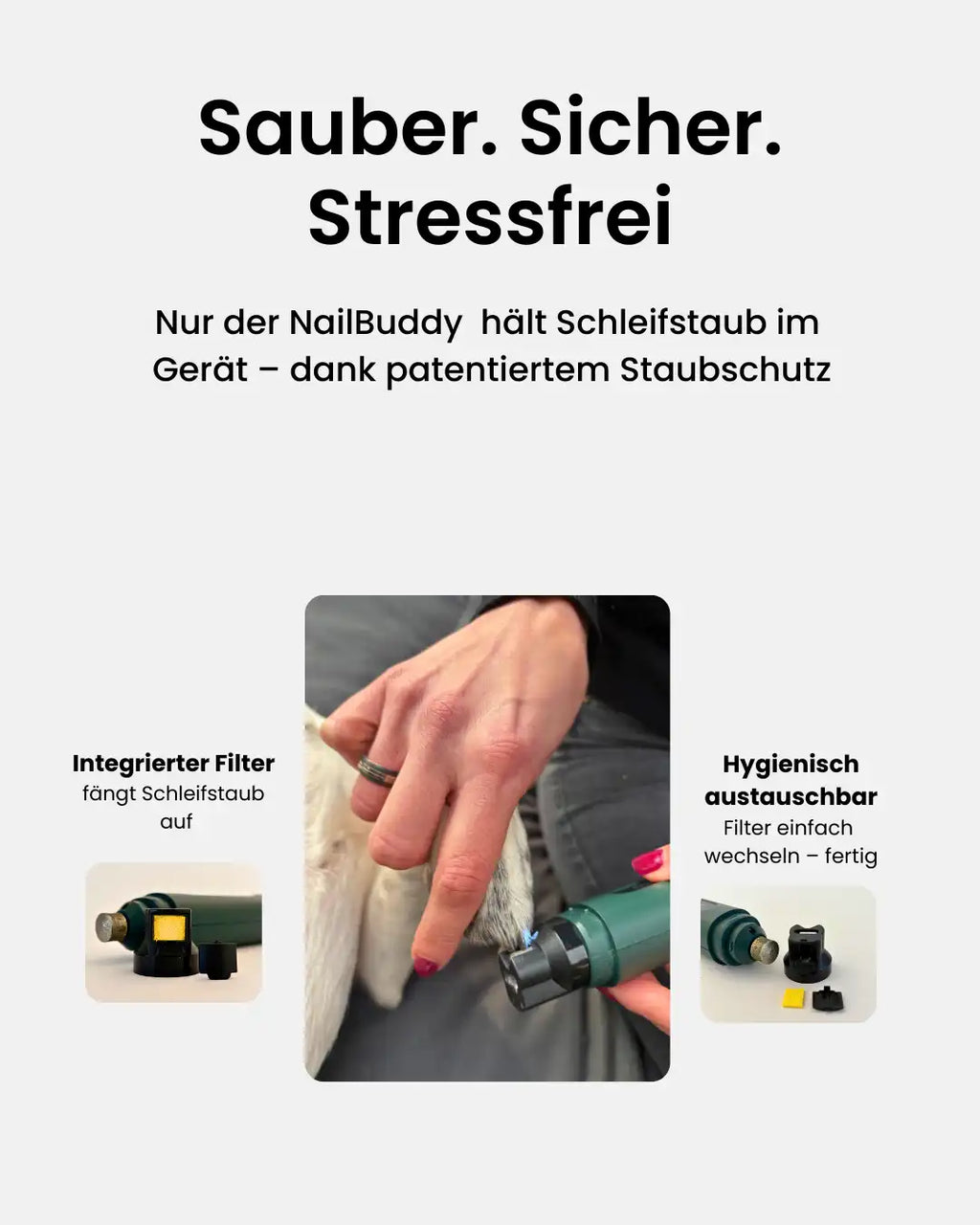 patentierter Staubschutz